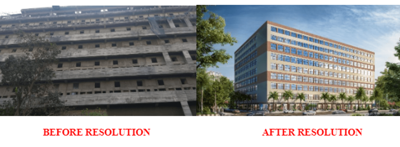Rehabilitation of huge commercial hub in Mumbai suburb 