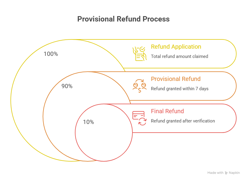 Whitney leaning against a railing on a downtown street